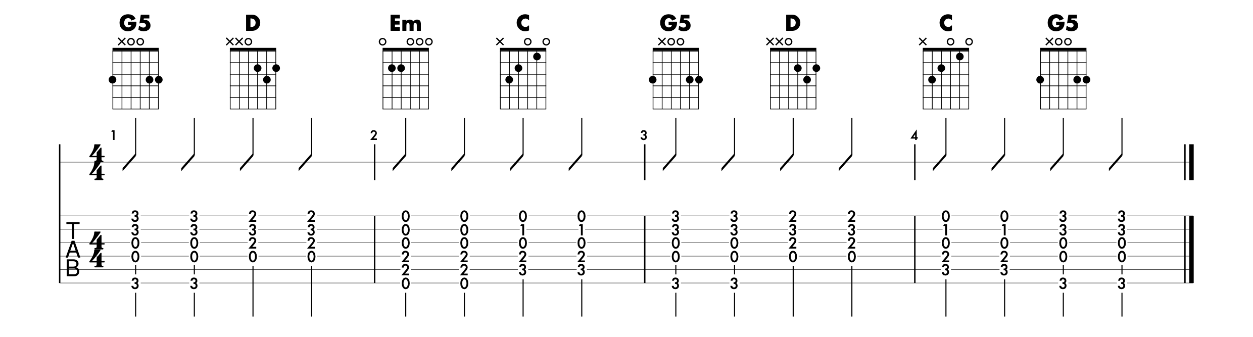 Easy Let It Be tutorial for beginners Guitar Nutrition